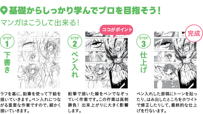 授業・制作のイメージ