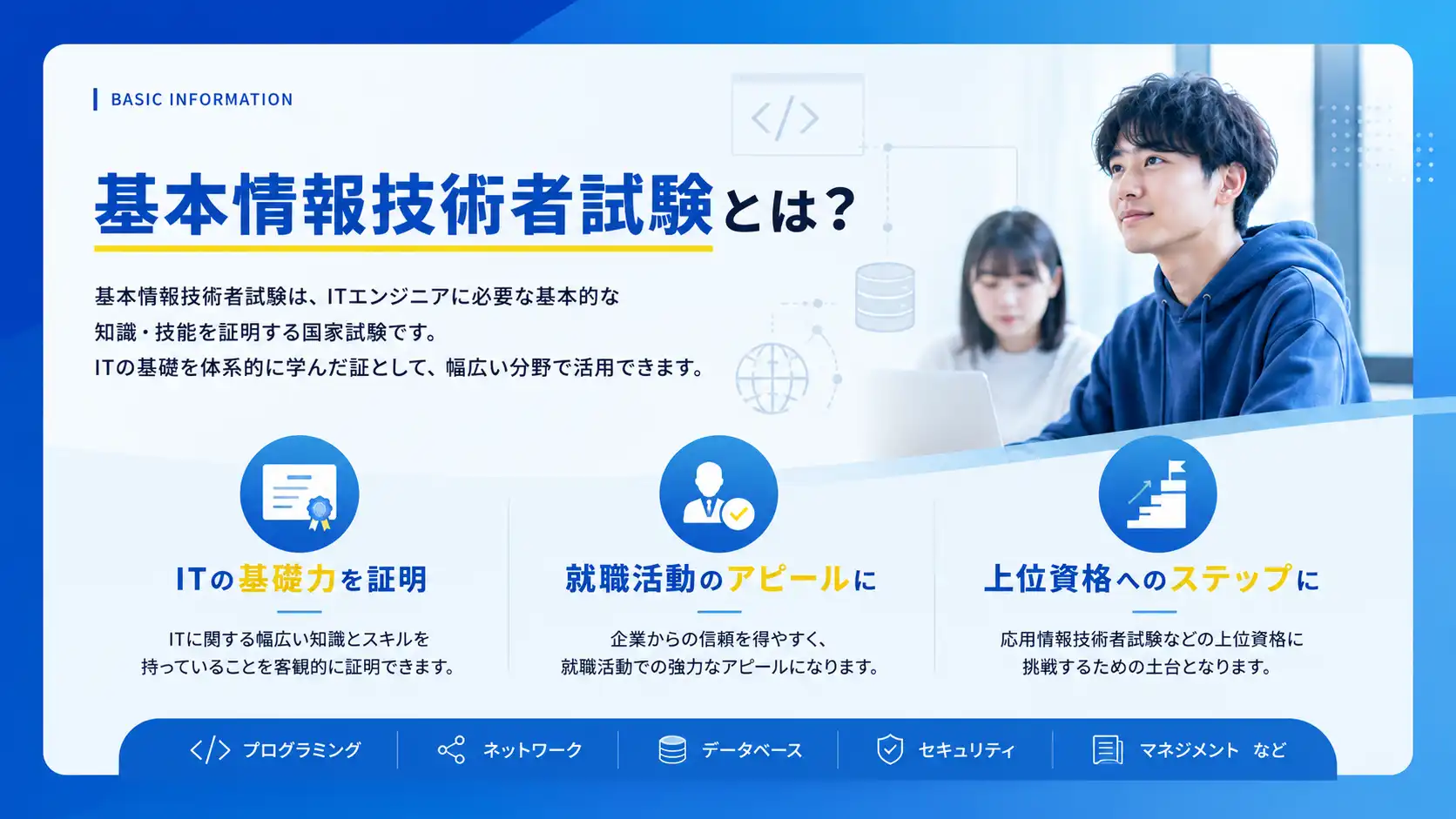 基本情報技術者試験とは。ITの基礎力を証明し、就職活動のアピールや上位資格へのステップにつながる国家試験