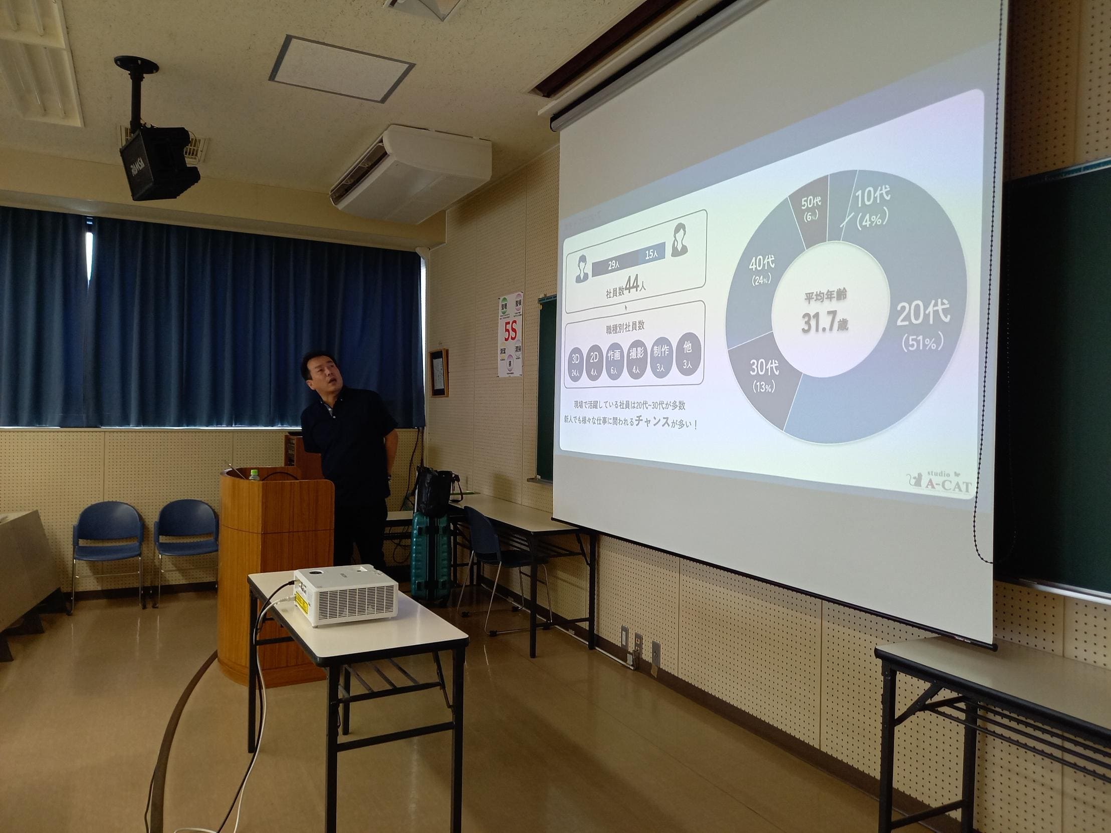 ポートフォリオ・アドバイスの様子（スーツの学生）