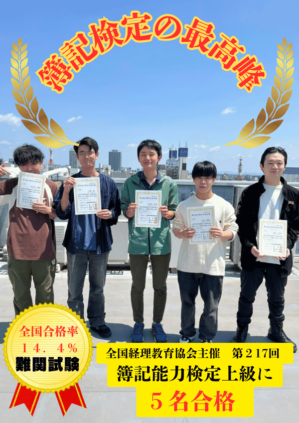 Congratulations