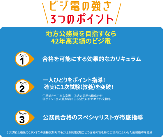 ビジ電の強さ3つのポイント